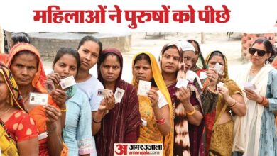 UP: काशी में 0.14 फीसदी मतदान बढ़ा... सेवापुरी में महिलाएं अव्वल, इस बार 56.49% वोटिंग, 2019 में 58.05 प्रतिशत